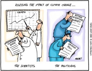 climate-change-science-v-politics-cartoon-300x232